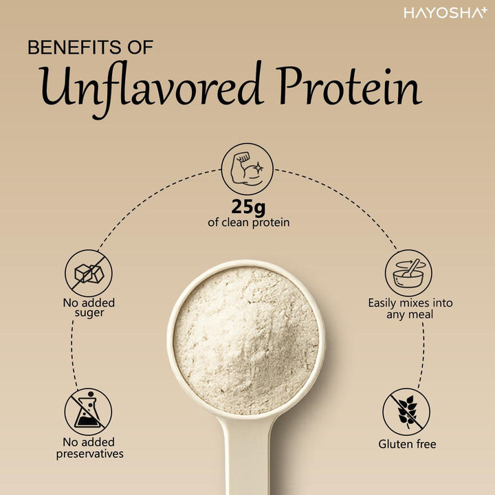 Hayosha+ Oyster Mushroom Powder